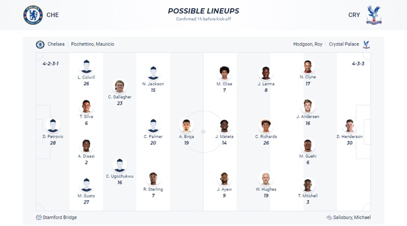 Chelsea chạm trán Crystal Palace