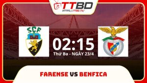 soi kèo Farense vs Benfica, soi kèo, soi kèo bóng đá