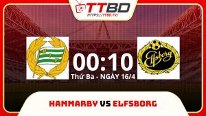 Soi kèo Hammarby vs Elfsborg, soi kèo, soi kèo bóng đá