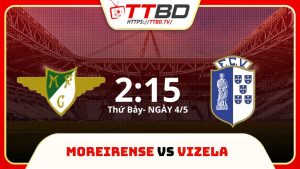 soi kèo Moreirense vs Vizela, soi kèo, soi kèo bóng đá